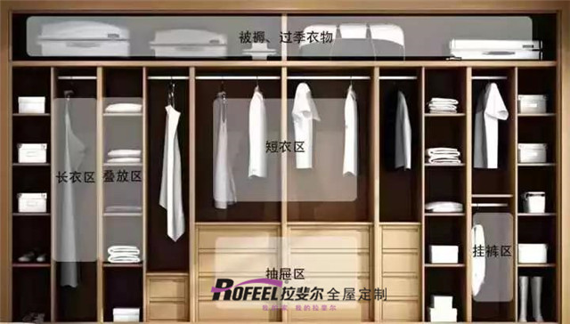 神马电影网全屋定製|衣櫃格局設計合理，用10年都不過時！